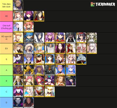 fgo tierlist|tier list fgo jp.